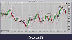 Click image for larger version

Name:	CL 09-15 (30 Tick)  14_08_2015.jpg
Views:	222
Size:	84.1 KB
ID:	190018