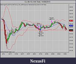 Click image for larger version

Name:	CL 09-15 (144 Tick)  14_08_2015.jpg
Views:	237
Size:	52.1 KB
ID:	190019