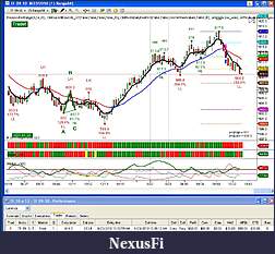 Click image for larger version

Name:	TF Sim Trade Log 23 Aug.JPG
Views:	294
Size:	154.9 KB
ID:	19002