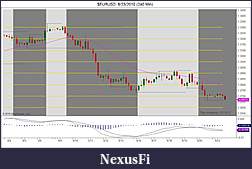 Click image for larger version

Name:	$EURUSD  8_23_2010 (240 Min).jpg
Views:	340
Size:	111.4 KB
ID:	19003