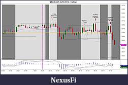 Click image for larger version

Name:	$EURUSD  8_23_2010 (15 Min).jpg
Views:	298
Size:	96.8 KB
ID:	19004