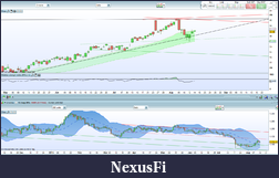 Click image for larger version

Name:	sbux chart.png
Views:	257
Size:	145.8 KB
ID:	190145