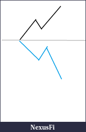 Click image for larger version

Name:	b.png
Views:	181
Size:	7.0 KB
ID:	190160
