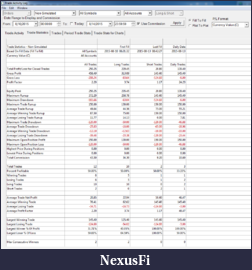 Click image for larger version

Name:	2015-08-16_weekly_stats.png
Views:	189
Size:	96.2 KB
ID:	190191