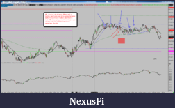 Click image for larger version

Name:	2015-08-17_ZN.png
Views:	187
Size:	139.7 KB
ID:	190281