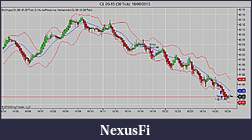 Click image for larger version

Name:	CL 09-15 (30 Tick)  18_08_2015a.jpg
Views:	234
Size:	78.7 KB
ID:	190343