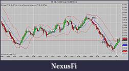 Click image for larger version

Name:	TF 09-15 (30 Tick)  18_08_2015a.jpg
Views:	288
Size:	85.4 KB
ID:	190352