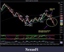 Click image for larger version

Name:	ymtrades082310-b.jpg
Views:	386
Size:	169.3 KB
ID:	19036