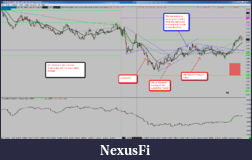 Click image for larger version

Name:	2015-08-18_NG.png
Views:	169
Size:	136.6 KB
ID:	190371