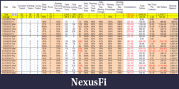 Click image for larger version

Name:	PnL.png
Views:	307
Size:	103.0 KB
ID:	19041