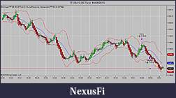 Click image for larger version

Name:	TF 09-15 (30 Tick)  19_08_2015.jpg
Views:	236
Size:	77.3 KB
ID:	190428