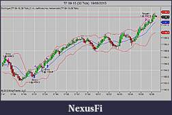 Click image for larger version

Name:	TF 09-15 (30 Tick)  19_08_2015a.jpg
Views:	274
Size:	64.1 KB
ID:	190440