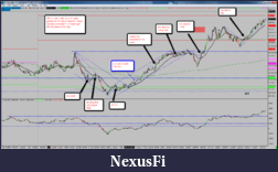 Click image for larger version

Name:	2015-08-19_ZN.png
Views:	182
Size:	192.4 KB
ID:	190479
