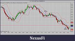 Click image for larger version

Name:	CL 10-15 (30 Tick)  20_08_2015.jpg
Views:	252
Size:	81.1 KB
ID:	190529