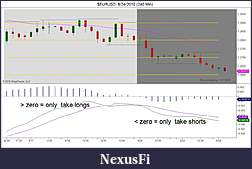 Click image for larger version

Name:	LTF trend.jpg
Views:	284
Size:	97.4 KB
ID:	19055