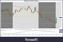 Click image for larger version

Name:	$EURUSD  8_24_2010 (240 Min).jpg
Views:	326
Size:	97.2 KB
ID:	19064