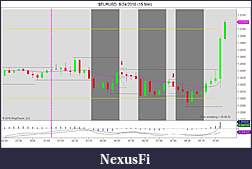 Click image for larger version

Name:	$EURUSD  8_24_2010 (15 Min).jpg
Views:	365
Size:	91.2 KB
ID:	19065
