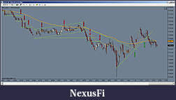Click image for larger version

Name:	pullback.jpg
Views:	589
Size:	127.5 KB
ID:	19071