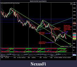 Click image for larger version

Name:	ymfork082410.jpg
Views:	462
Size:	174.1 KB
ID:	19079