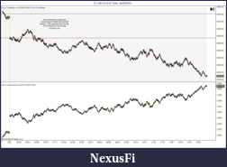 Click image for larger version

Name:	ES 09-15 (512 Tick)  8_20_2015.png
Views:	289
Size:	50.9 KB
ID:	190853