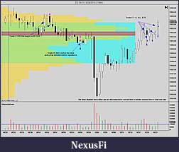 Click image for larger version

Name:	NinjaTrader%20Chart[1].JPG
Views:	352
Size:	289.8 KB
ID:	19085