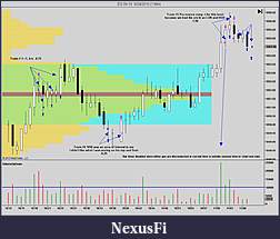 Click image for larger version

Name:	NinjaTrader%20Chart[2]2.JPG
Views:	365
Size:	292.7 KB
ID:	19086