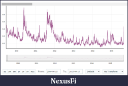 Click image for larger version

Name:	quandl.png
Views:	245
Size:	34.2 KB
ID:	190880