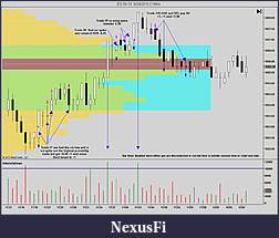 Click image for larger version

Name:	NinjaTrader%20Chart[3]4.JPG
Views:	382
Size:	296.7 KB
ID:	19088