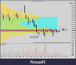 Click image for larger version

Name:	NinjaTrader%20Chart[4]5.JPG
Views:	314
Size:	237.9 KB
ID:	19089
