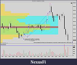 Click image for larger version

Name:	NinjaTrader%20Chart[1]6.JPG
Views:	332
Size:	247.2 KB
ID:	19090