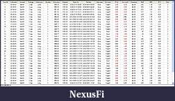 Click image for larger version

Name:	NinjaTrader%20Trade%20List%2C%208_24_2010%20-%208_24_2010[1].JPG
Views:	330
Size:	723.6 KB
ID:	19092