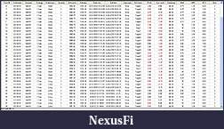 Click image for larger version

Name:	NinjaTrader%20Trade%20List%2C%208_24_2010%20-%208_24_2010[1]2.JPG
Views:	328
Size:	728.0 KB
ID:	19093