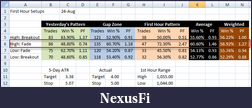Click image for larger version

Name:	20100824-first-hour-guides.png
Views:	253
Size:	37.8 KB
ID:	19106
