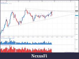 Click image for larger version

Name:	Charts Daily.png
Views:	198
Size:	75.6 KB
ID:	191098