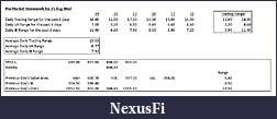 Click image for larger version

Name:	Premarket Homework for 25 Aug Wed.jpg
Views:	230
Size:	45.1 KB
ID:	19113
