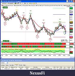 Click image for larger version

Name:	TF Sim Trade Log 25 Aug.JPG
Views:	240
Size:	146.1 KB
ID:	19116