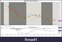 Click image for larger version

Name:	$EURUSD  8_25_2010 (240 Min).jpg
Views:	280
Size:	113.7 KB
ID:	19119