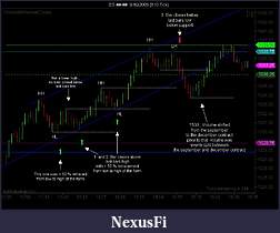 Click image for larger version

Name:	3 opportunities.jpg
Views:	709
Size:	91.7 KB
ID:	1911
