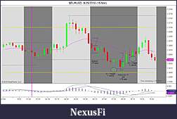 Click image for larger version

Name:	$EURUSD  8_25_2010 (15 Min).jpg
Views:	317
Size:	94.6 KB
ID:	19120
