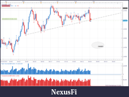 Click image for larger version

Name:	Charts Daily.png
Views:	247
Size:	78.4 KB
ID:	191235