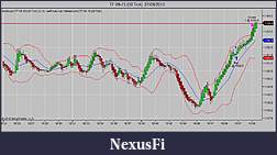 Click image for larger version

Name:	TF 09-15 (30 Tick)  27_08_2015.jpg
Views:	290
Size:	79.1 KB
ID:	191271