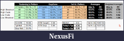 Click image for larger version

Name:	20100825-first-hour-guides.png
Views:	234
Size:	33.0 KB
ID:	19127