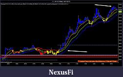 Click image for larger version

Name:	CL 10-15 (5 Min)  8_27_2015 282 tick move.jpg
Views:	367
Size:	111.6 KB
ID:	191295