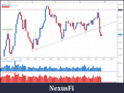 Click image for larger version

Name:	Charts Daily.png
Views:	251
Size:	86.3 KB
ID:	191319