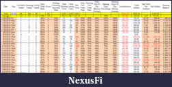 Click image for larger version

Name:	PnL.png
Views:	278
Size:	108.4 KB
ID:	19138