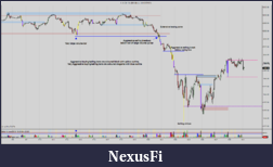Click image for larger version

Name:	ES 09-15 (60 Min)  31_08_2015_For BMT.png
Views:	299
Size:	113.0 KB
ID:	191584