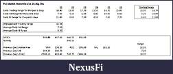 Click image for larger version

Name:	Premarket Homework for 26 Aug Thu.jpg
Views:	210
Size:	44.9 KB
ID:	19159