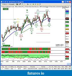Click image for larger version

Name:	TF Real Trade 26 Aug.JPG
Views:	191
Size:	120.8 KB
ID:	19163