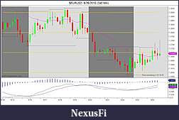 Click image for larger version

Name:	$EURUSD  8_26_2010 (240 Min).jpg
Views:	290
Size:	98.8 KB
ID:	19170