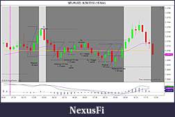 Click image for larger version

Name:	$EURUSD  8_26_2010 (15 Min).jpg
Views:	295
Size:	98.4 KB
ID:	19171